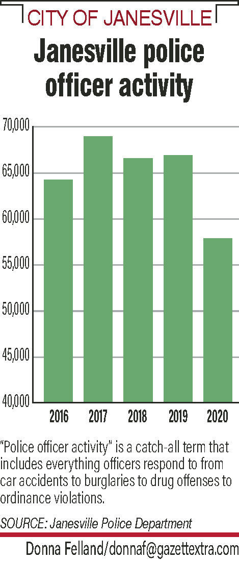 JVG_210224_JPDSTATS_G1